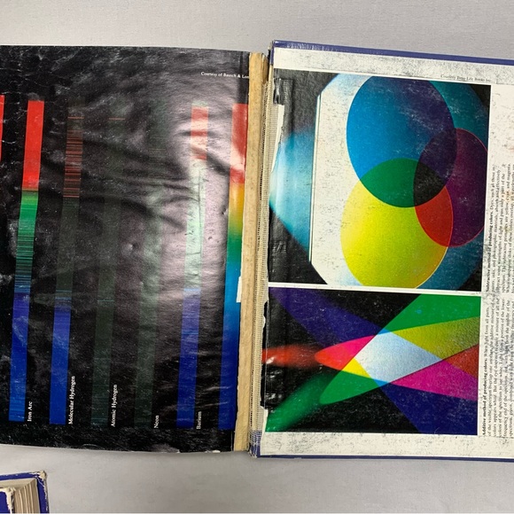 Vintage CONCEPTUAL PHYSICS - Paul G Hewitt 1981 Educational TextBook Homeschool - Picture 5 of 9